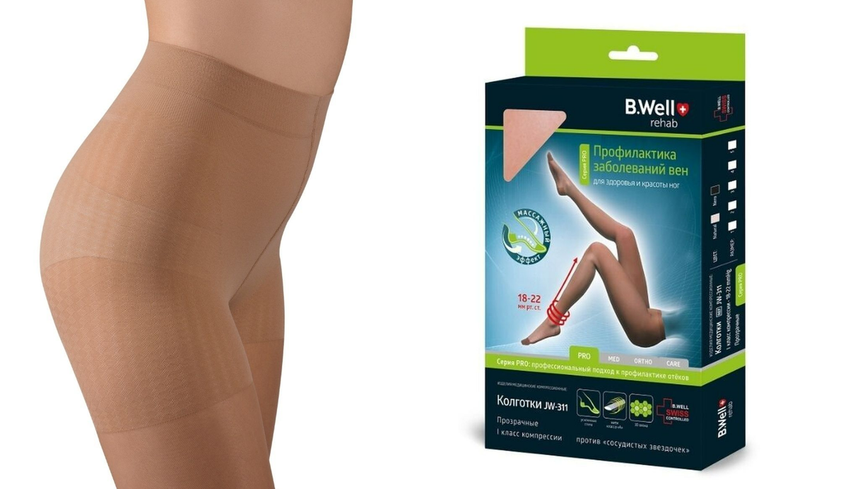 Kompressionsstrümpfe Anatomie - 7