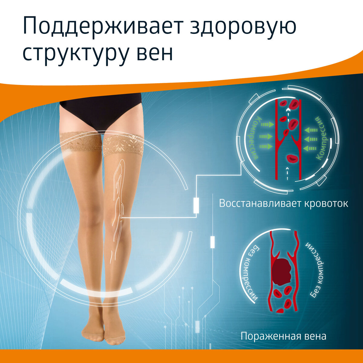 Zusätzliche Kompressionseffekte