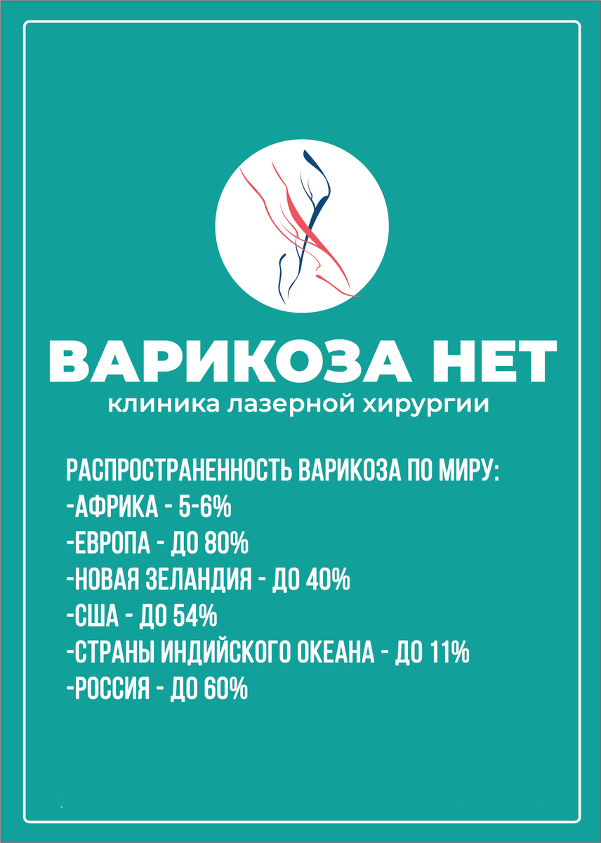 Statistik der weltweiten Verbreitung von Krampfadern