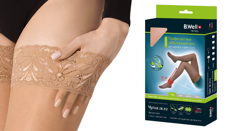 Kompressionsstrümpfe Varianten - 6