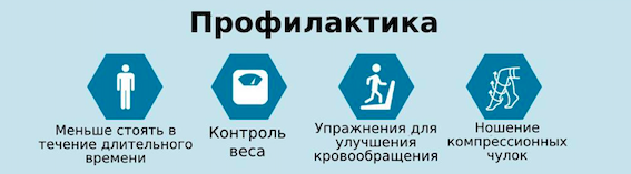 Профилактика варикозной болезни